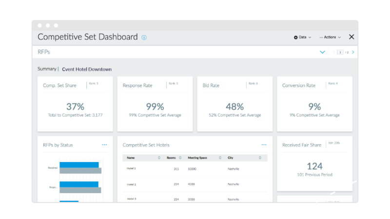 IMPROVE 60 Seconds thumbnail