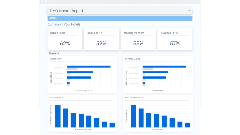 Improve your performance _30 sec thumbnail